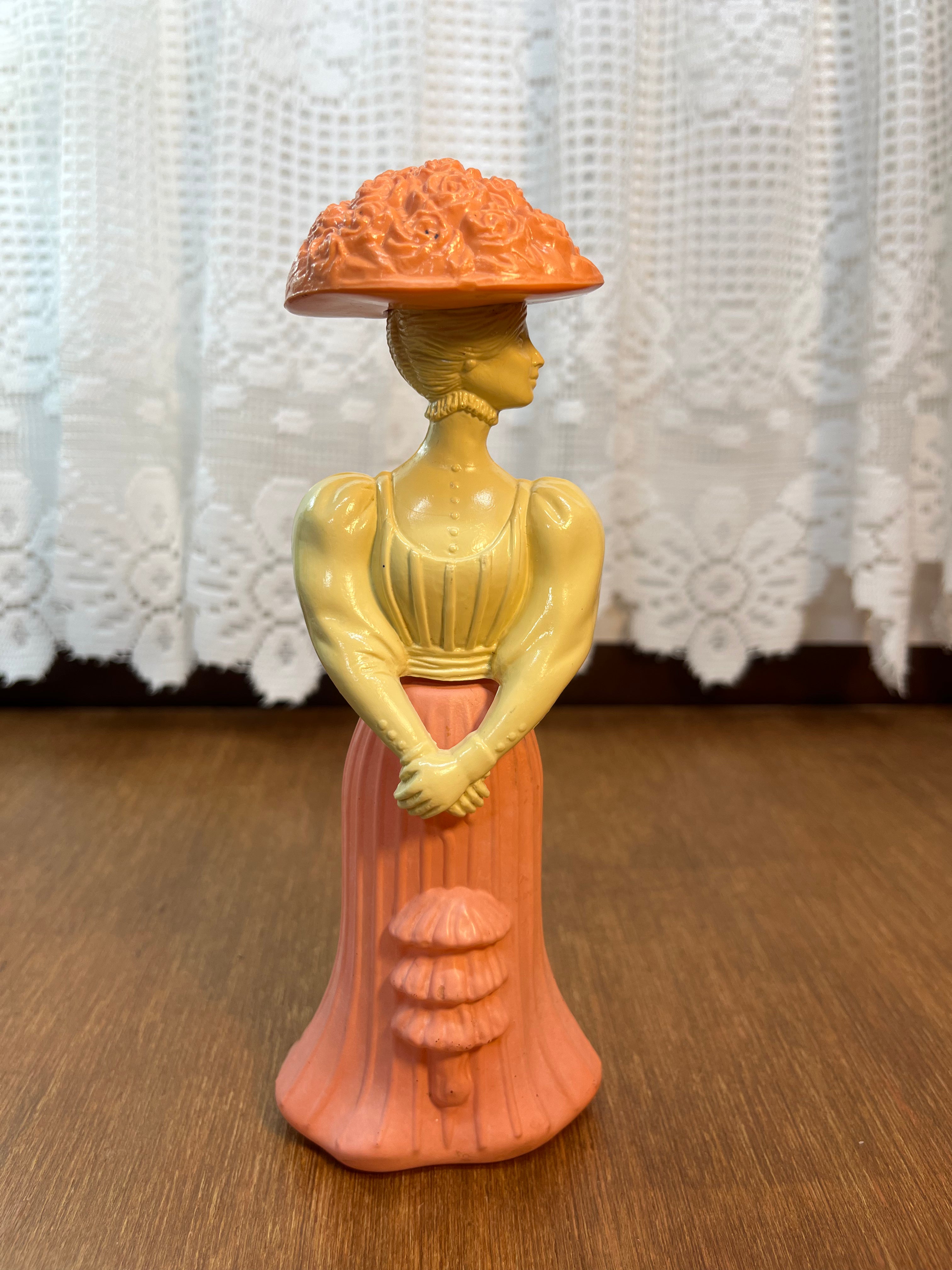 Vintage Unforgettable Avon Perfume Bottle – Traveling with the Moon's