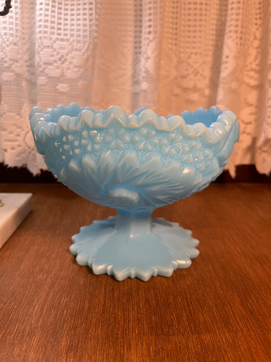 Fenton Blue Pinwheel Star Sawtooth Candy Pedestal Bowl