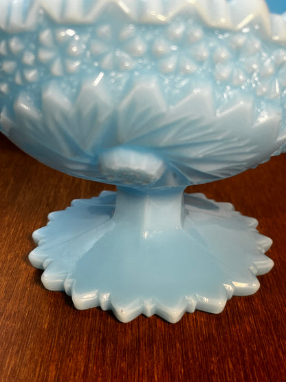 Fenton Blue Pinwheel Star Sawtooth Candy Pedestal Bowl